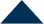 Indicator 1